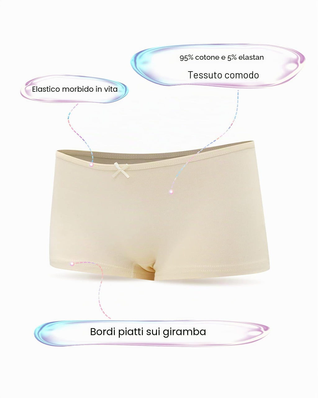 Libella Slip Donna Bassi in Cotone Elasticizzato Mutande Pacco da 6