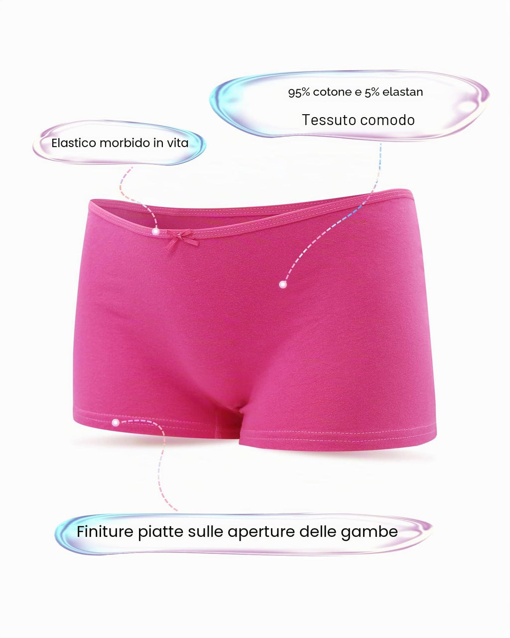 Libella Slip Donna Bassi in Cotone Elasticizzato Mutande Pacco da 6