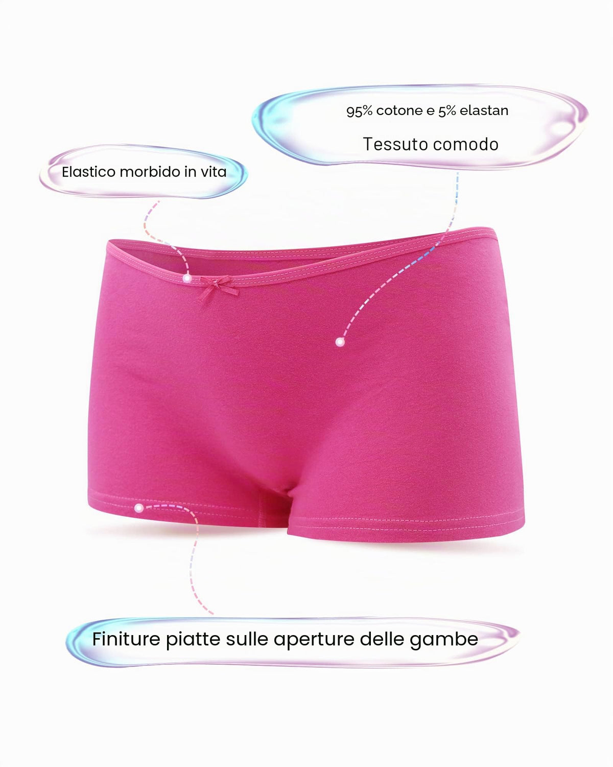 Libella Slip Donna Bassi in Cotone Elasticizzato Mutande Pacco da 6