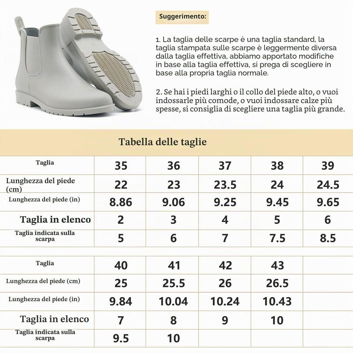 Geweo Stivali Di Gomma Donna Chelsea Uomo Impermeabile Antivento in Nero Marrone Grigio Rosso Bianco Taglia 35-43