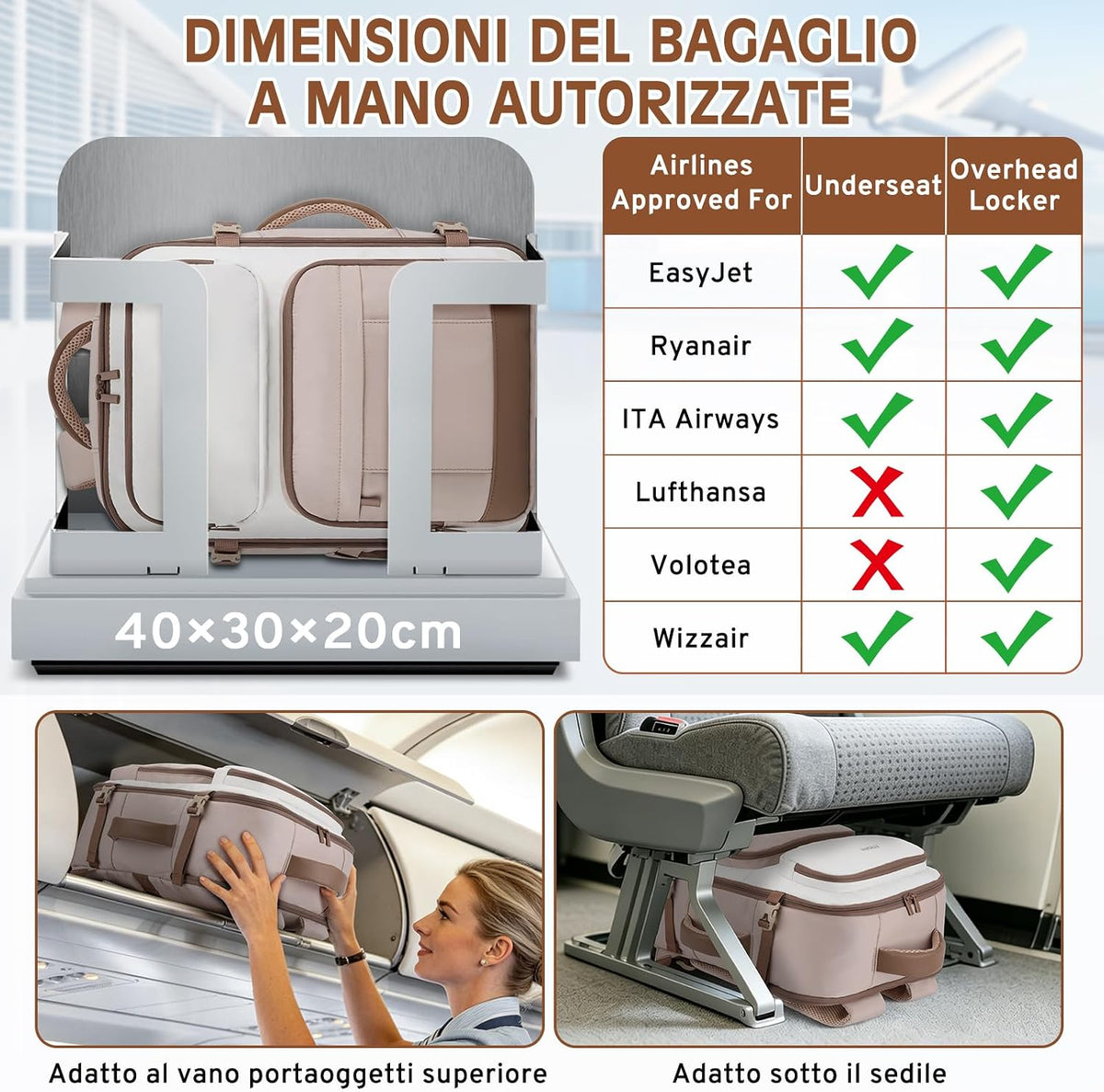 ETRONIK Zaino Ryanair 40x30x20 Impermeabile 24L Bagaglio A Mano Aereo Zaino