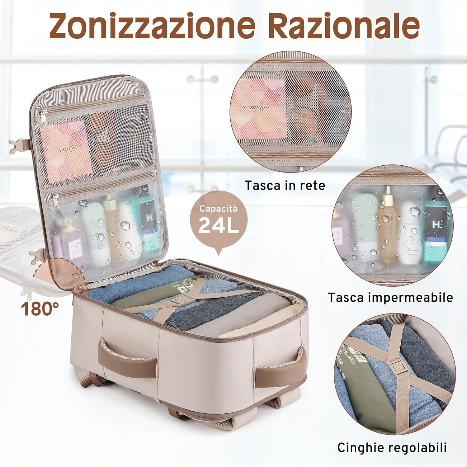 ETRONIK Zaino Ryanair 40x30x20 Impermeabile 24L Bagaglio A Mano Aereo Zaino
